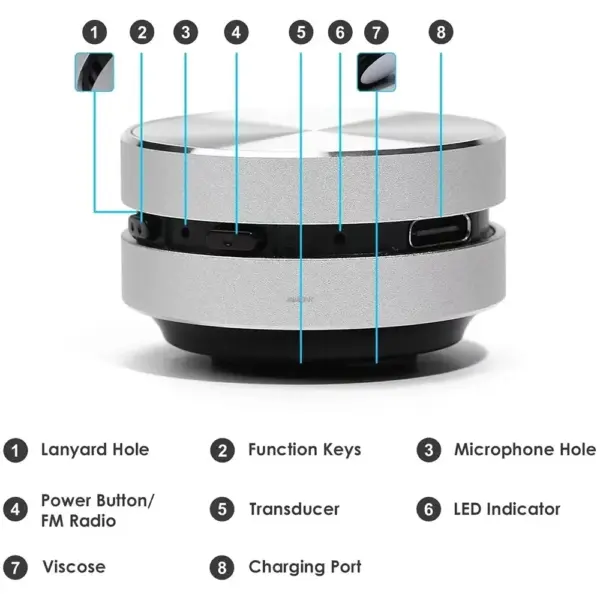 FLYLIKS Bluetooth Lautsprecher – Bild 3
